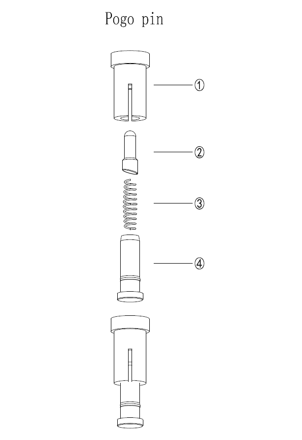 Pogo Pin Part