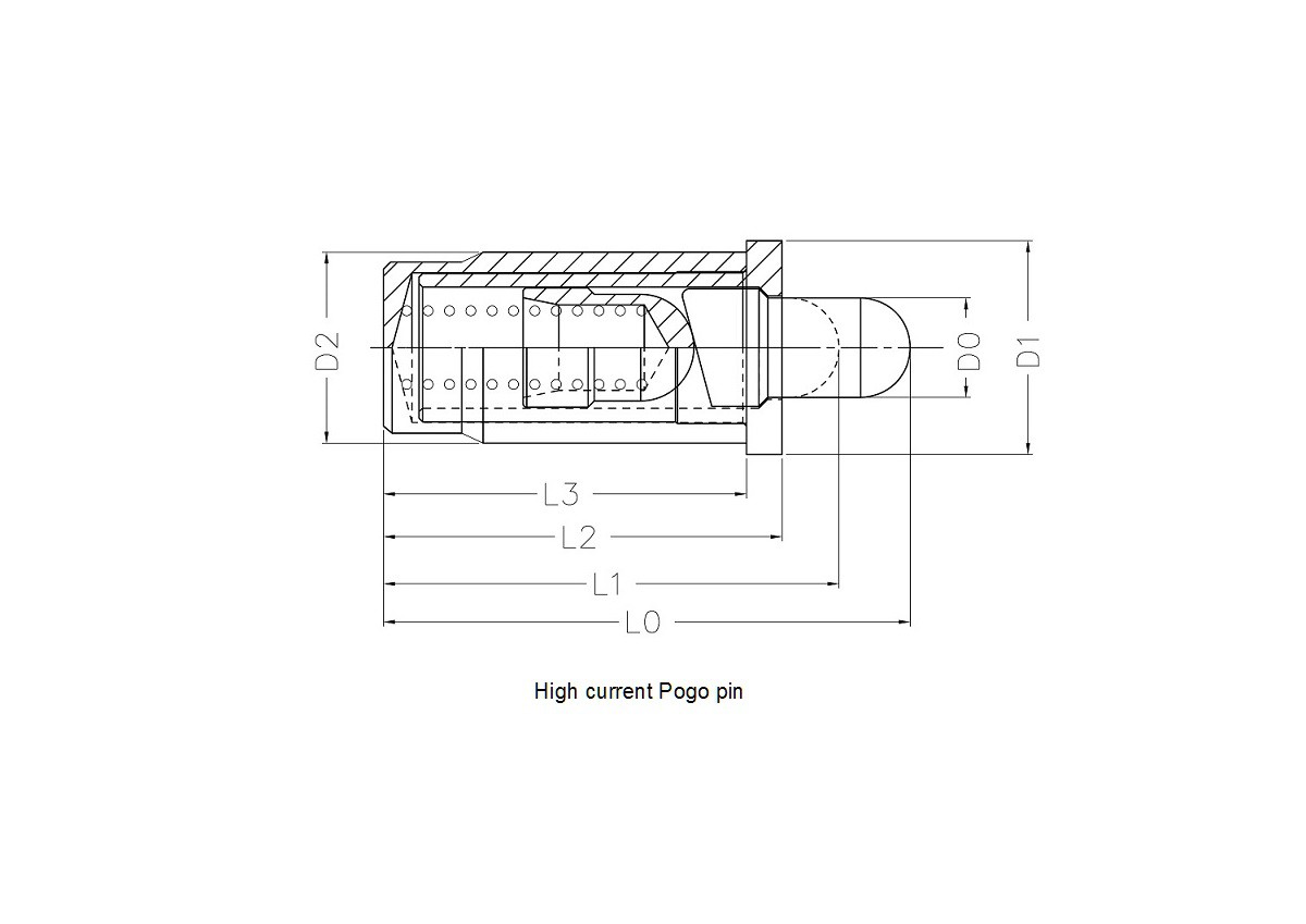 pogo pin High Current Pogo Pin 