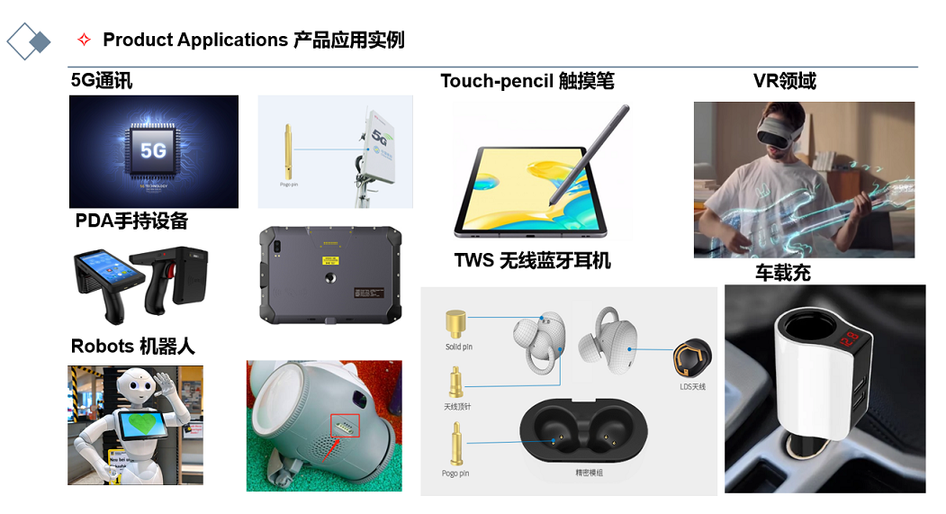 info-1051-571 info-1051-571