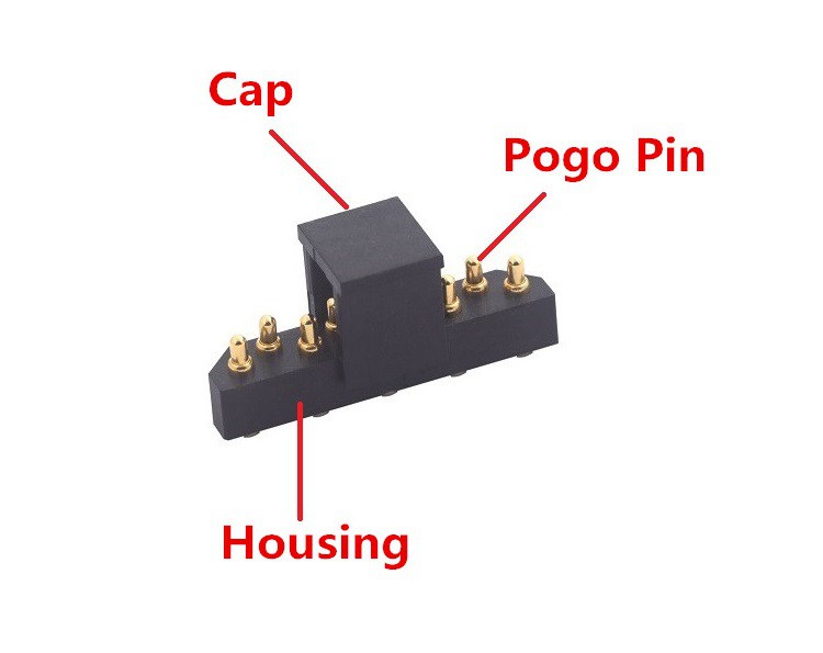 Komunikační aplikace 5G Pogo Pin Connector